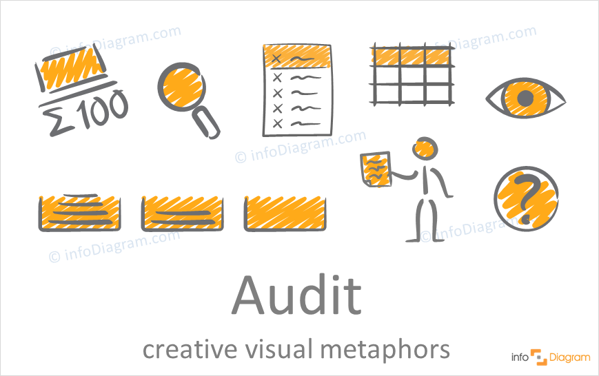 concept of audit idea illustration hand drawn powerpoint creative scribble icon 