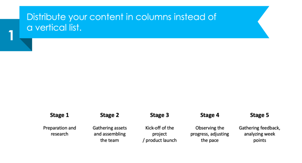 guide on creating Project Launch Stages PPT diagram first step