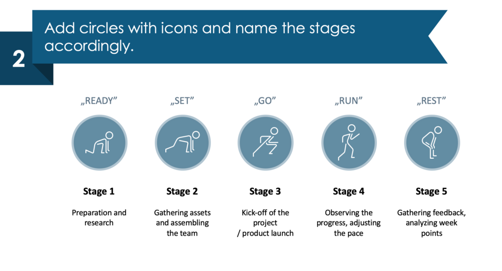 guide on creating Project Launch Stages PPT diagram second step