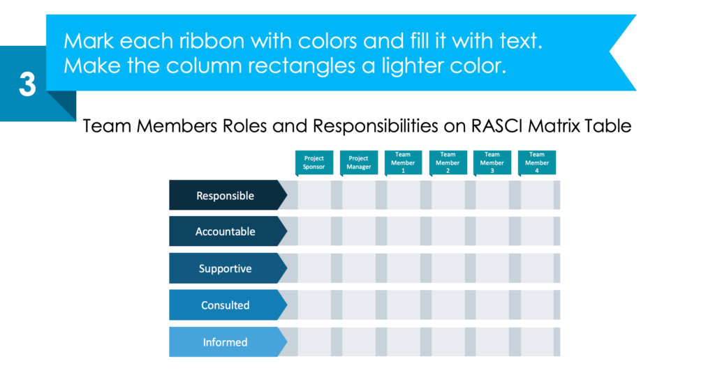 guide on creating to-do checklist in PowerPoint third step