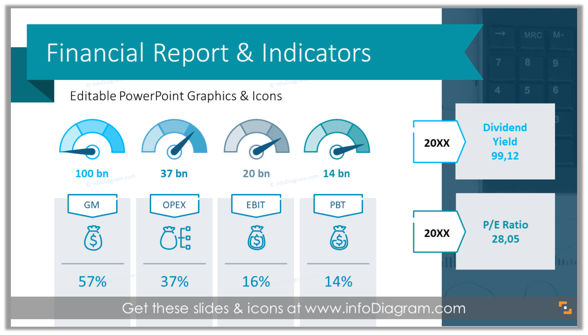 Report presentation. Indicators in Financial Reports.