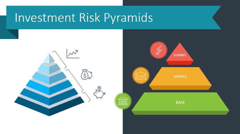 How to Illustrate Risk Levels Effectively in PowerPoint