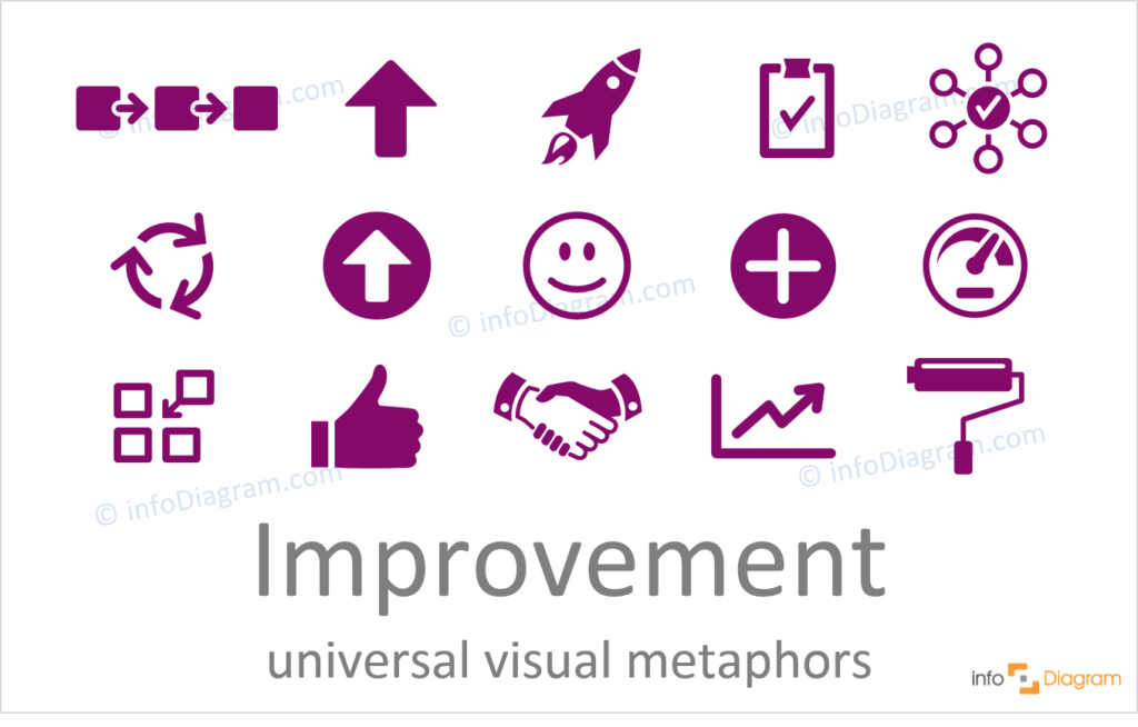 improvement concept ppt flat icons