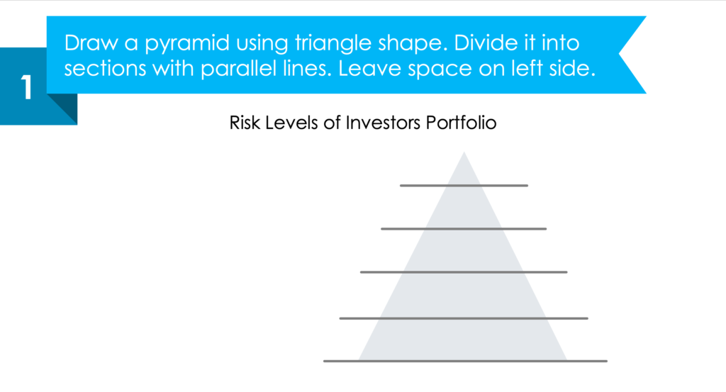 guide on creating Risk Levels of Investors Portfolio ppt diagram first step