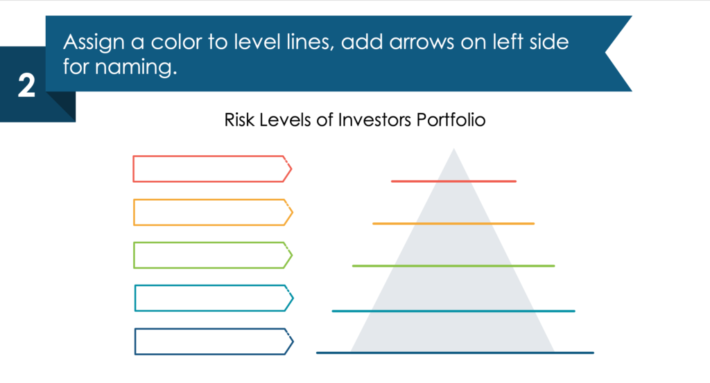 guide on creating Risk Levels of Investors Portfolio ppt diagram second step