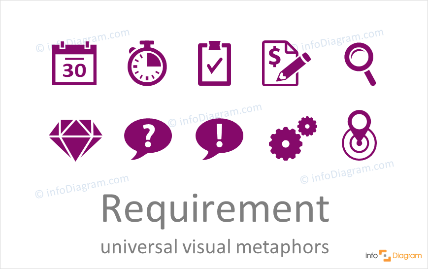 demand requirement concept powerpoint line icons ppt