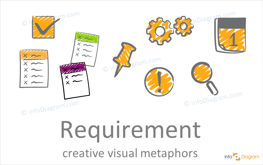 requirement concept icons creative hand drawn powerpoint