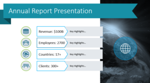 6 Examples of Presenting Business Highlights in Your Annual Report