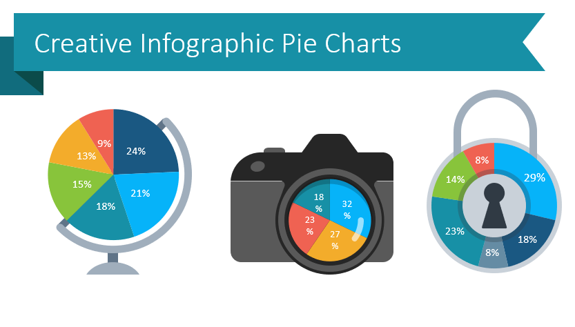 Creative Alternatives for Data Pie Charts