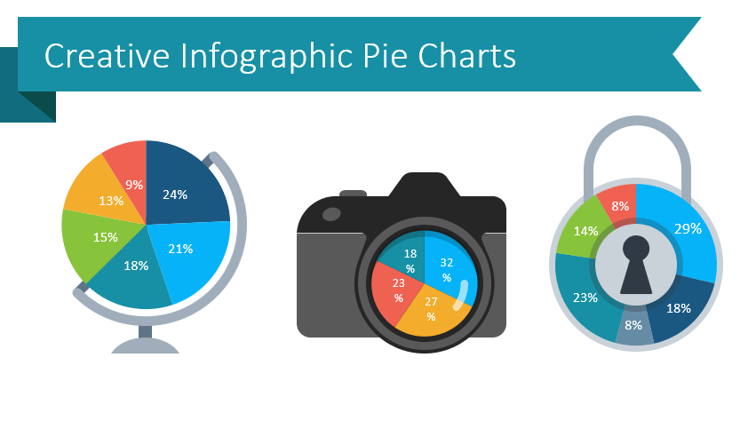 infographic powerpoint charts and graphs