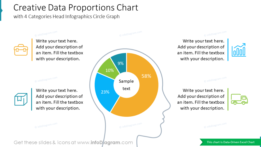 Creative Data Proportions Chart with 4 Categories Head Infographics Circle Graph