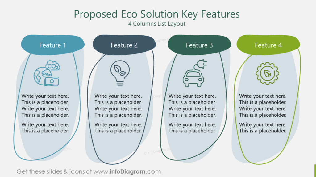 Proposed Eco Solution Key Features 4 Columns List Layout