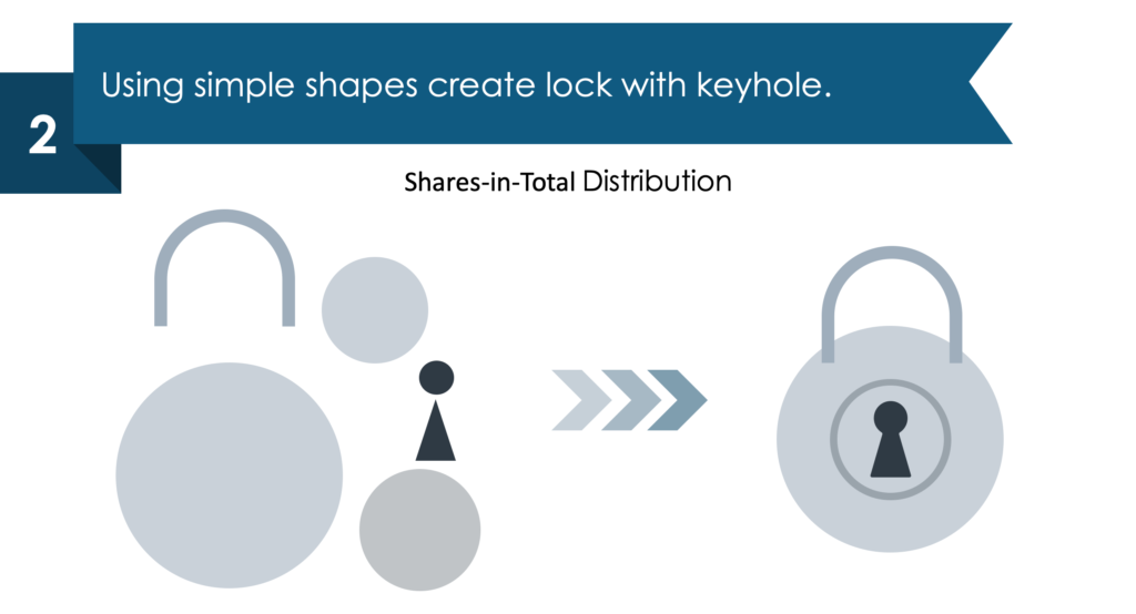 guide on creating data pie ppt chart slide second step