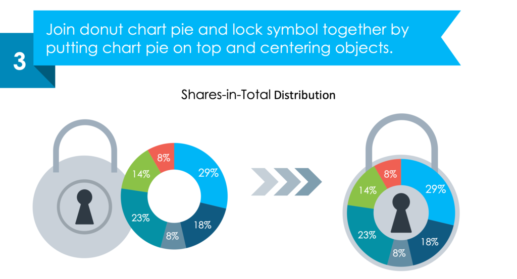 guide on creating data pie ppt chart slide third step