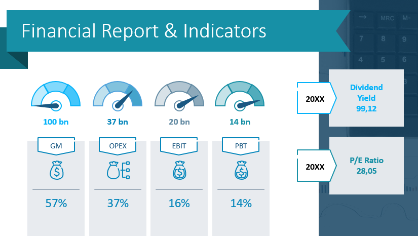 10 Slide Ideas for Financial Report Presentation