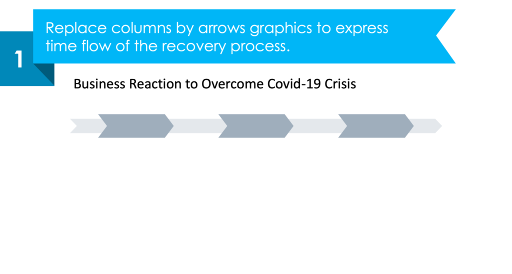 Guide on how to present recovery process after covid-19 crisis powerpoint guide step 1