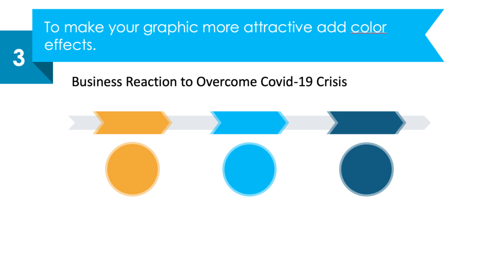 Guide on how to present recovery process after covid-19 crisis powerpoint guide step 3