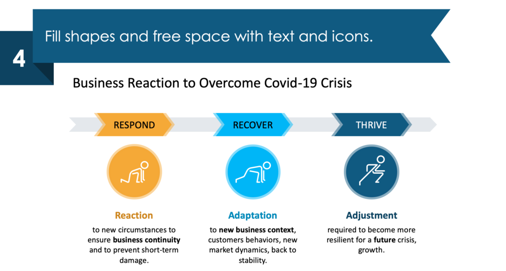 Guide on how to present recovery process after covid-19 crisis powerpoint guide step 4