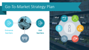 Slide Ideas for Effective Go-To-Market Strategy Plan Presentation
