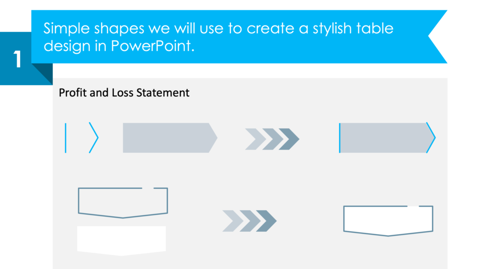 guide on P&L Statement table redesign step first