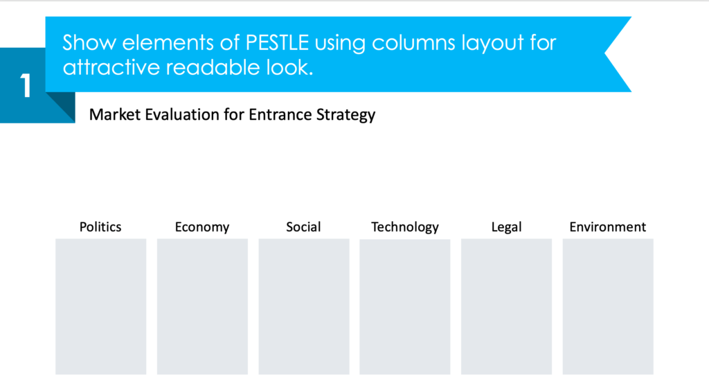 guide on how to redesign PESTLE analysis into a modern table step 1