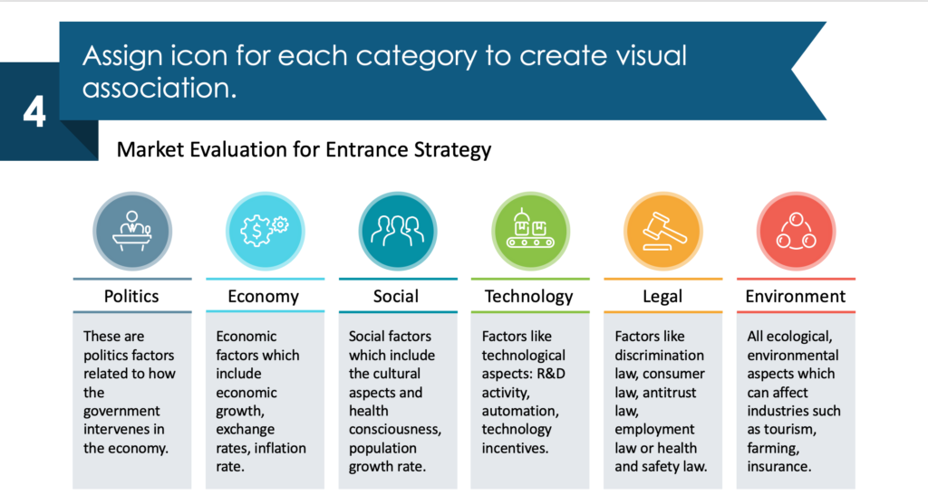 guide on how to redesign PESTLE analysis into a modern table step 4