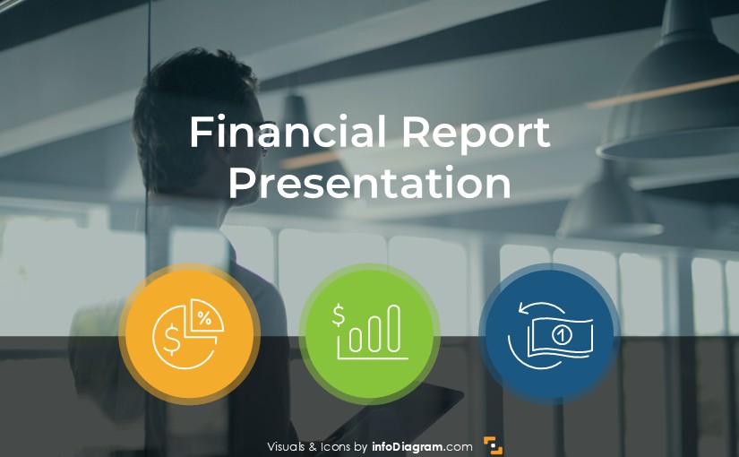 Financial Report Presentation: 10 Slide Ideas for PowerPoint