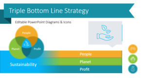 How to Illustrate Triple Bottom Line Business Model Creatively in PowerPoint