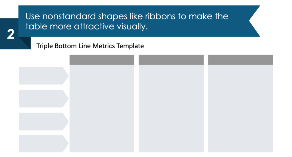 guide on how to visualize Triple Bottom Line Metrics step 2