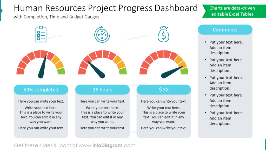 Human Resources Project Progress Dashboard