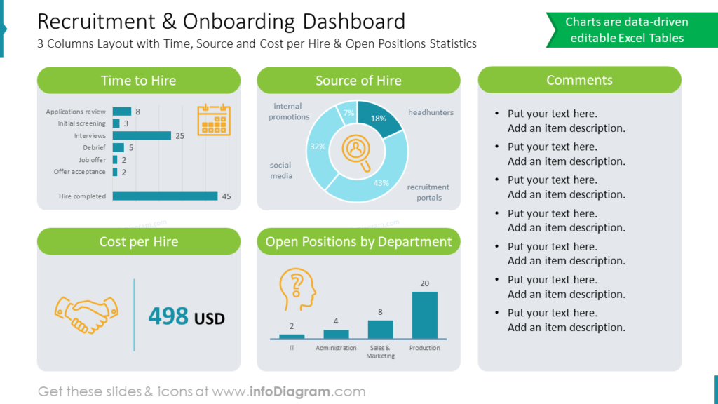 Recruitment & Onboarding Dashboard