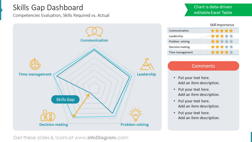 Skills Gap HR Dashboard