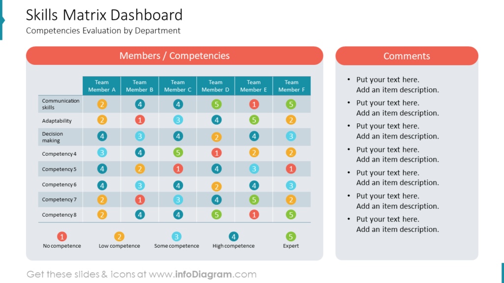 Skills Matrix Dashboard