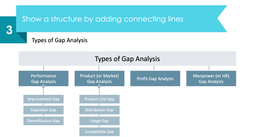 guide on diagram redesign powerpoint step 3