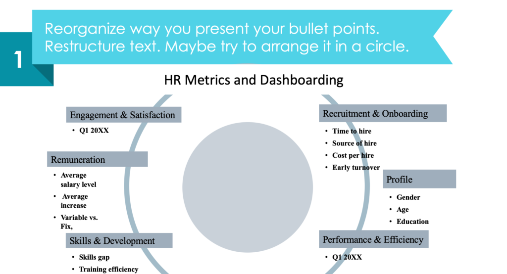 guide on hr metrics types diagram redesign powerpoint step 1