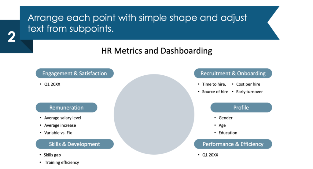guide on hr metrics types diagram redesign powerpoint step 2