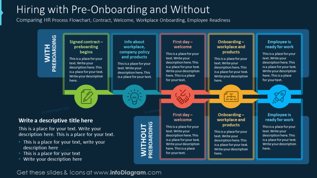 Job Application Process To Hire Best Candidates, Presentation Graphics, Presentation PowerPoint Example