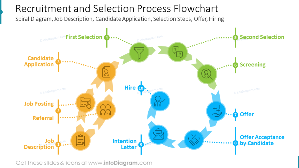 How Clearpoint Transformed its Hiring Process with Recruiterflow -  Recruiterflow Blog