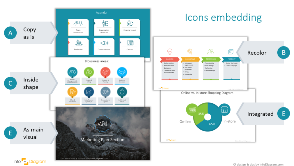 how to embed icons