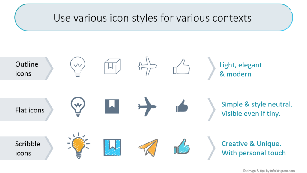 icon styles examples powerpoint