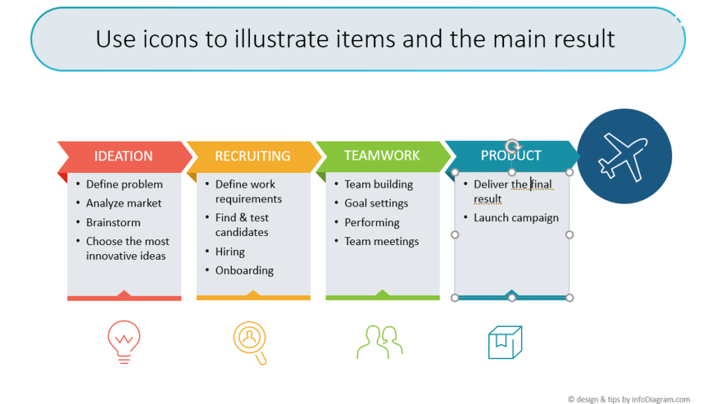 icons usage powerpoint tips