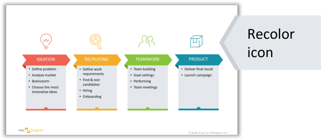 icons embedding powerpoint tips