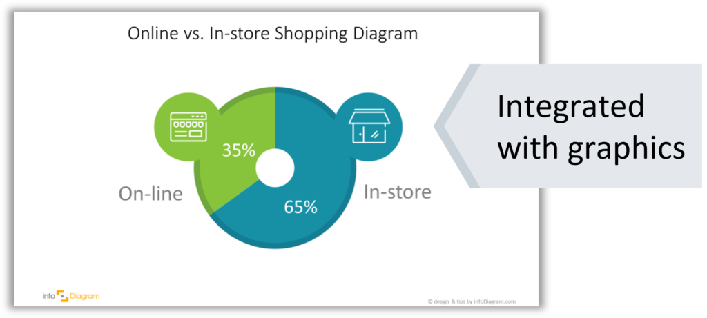 icon embedding integrated with graphics powerpoint tips