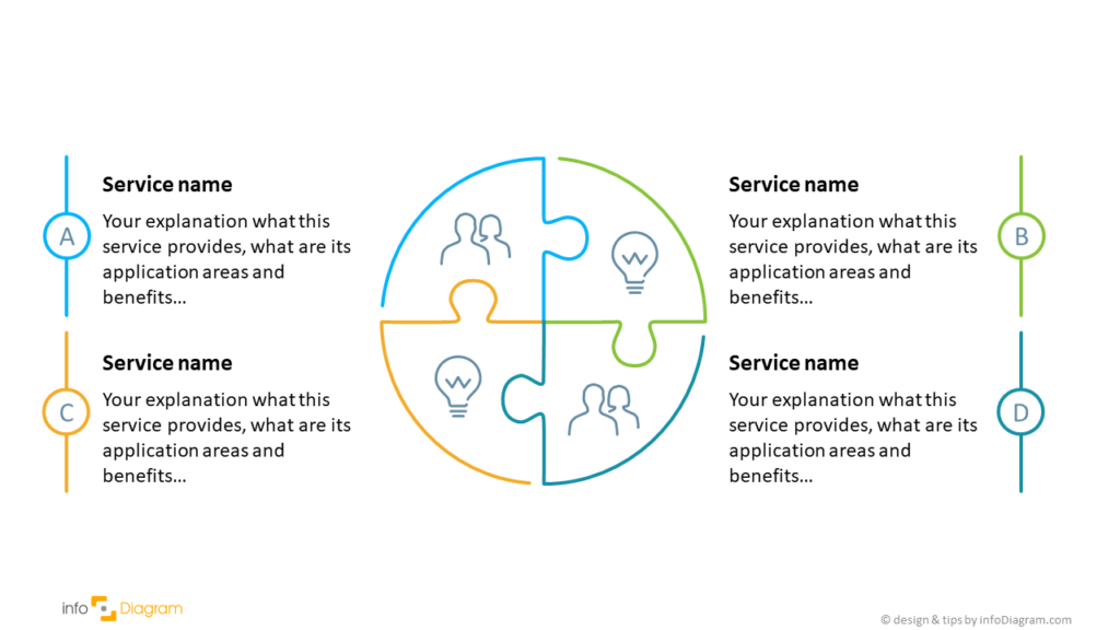 puzzle diagram example powerpoint slide inspo