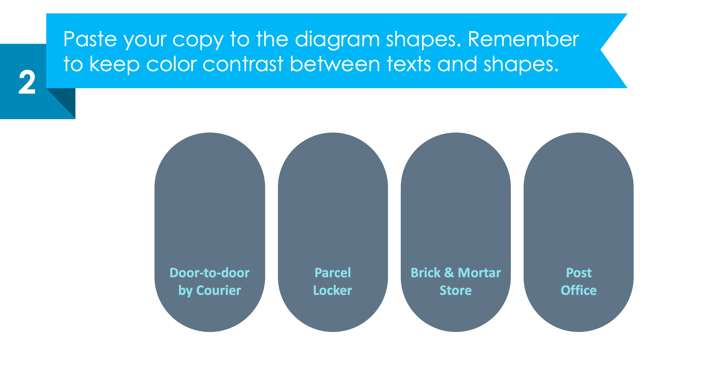 product return methods list diagram redesign ppt step 2
