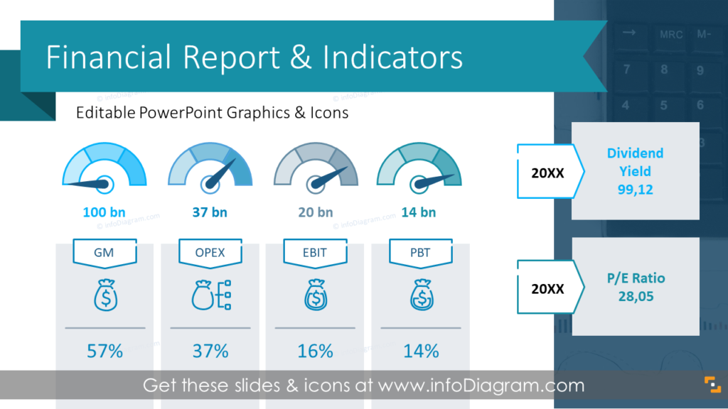 Employee Semi Annual Review On Multiple Factors, Presentation Graphics, Presentation PowerPoint Example