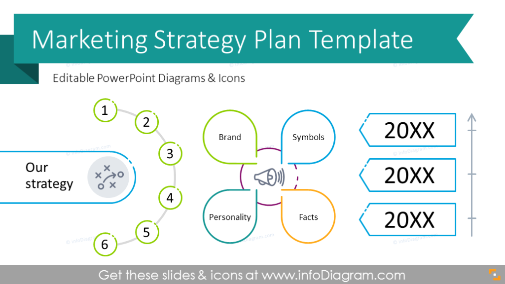 Marketing Strategy Plan Presentation PPT Template