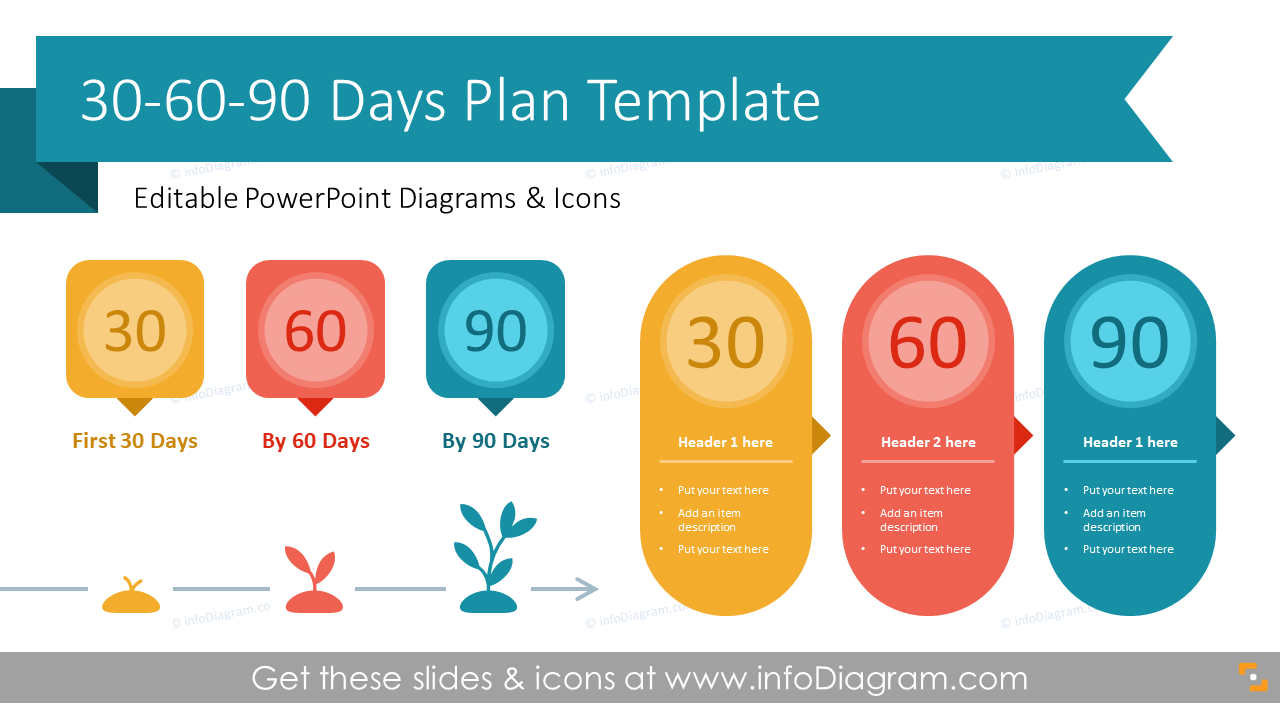 Visual 306090 Days Action Plan PPT Template Blog Creative