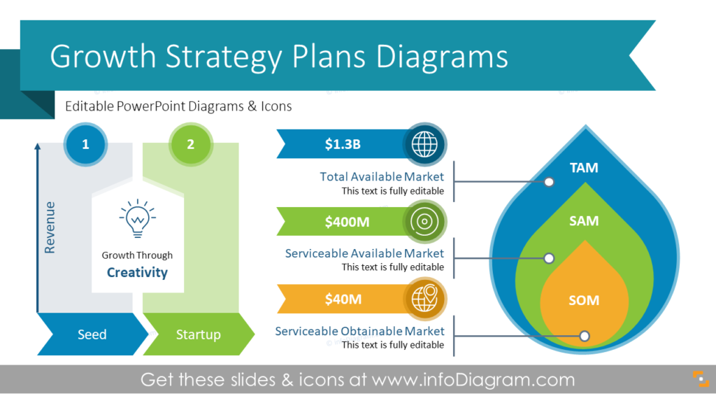 business-growth-strategy-product-development-plan-ppt-template