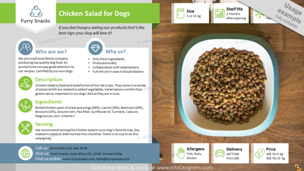 B2C Food Product Presentation Flier serving proposal food sell sheet